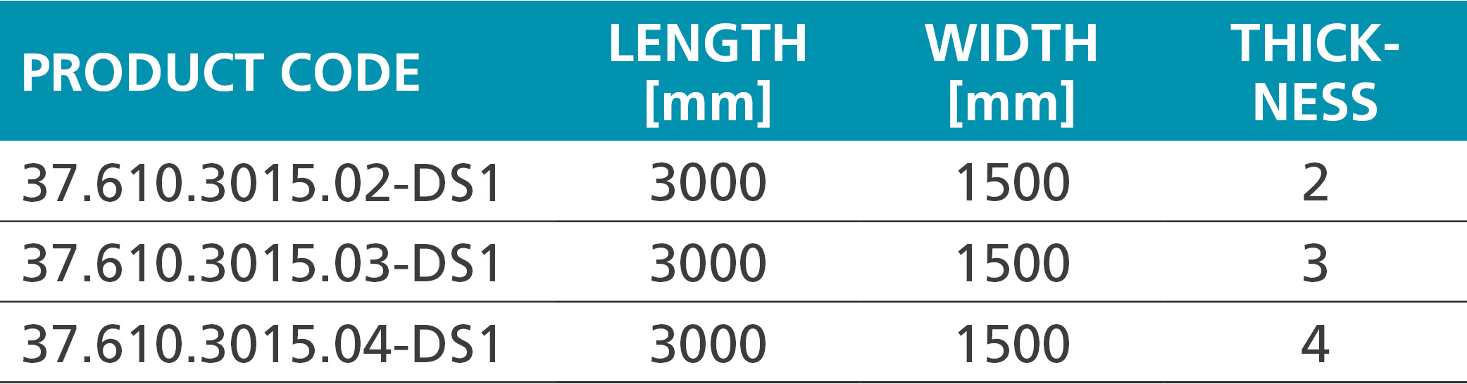 Programm PVDF Platten Polyester-kaschiert