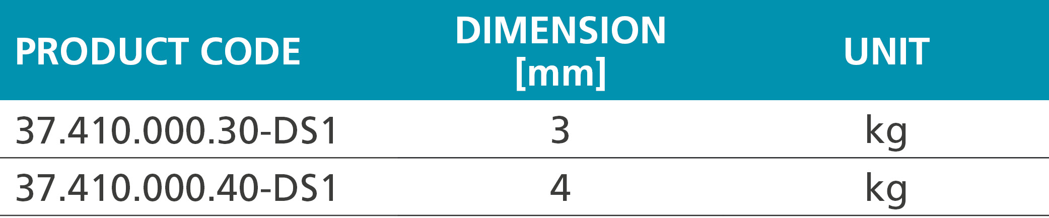 Programm Schweißdraht 2 kg Rolle und 6 kg / Box