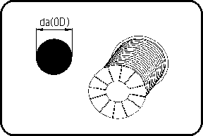 Code: 21.410