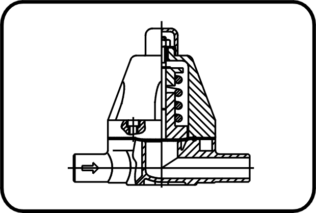 Ventile